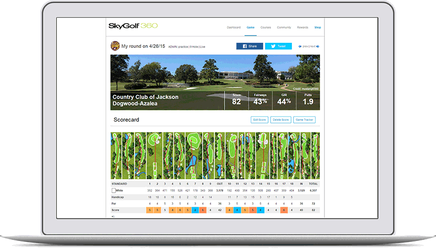 SkyGolf 360 scorecard.