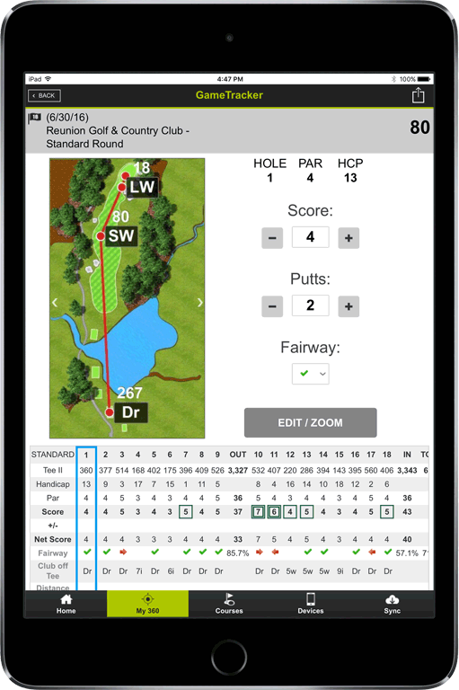 SkyGolf 360 SkyGolf