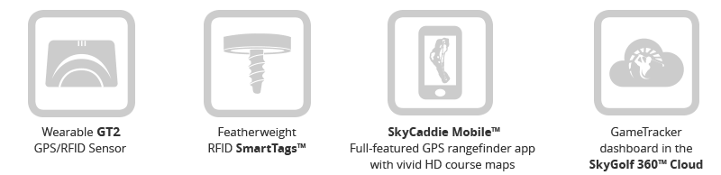 skycaddie smart tags